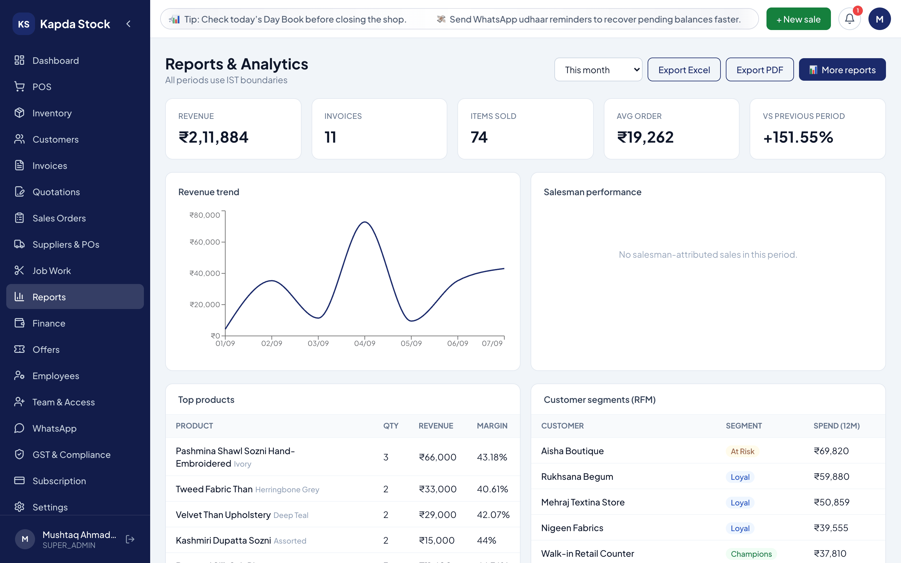 Sales and stock reports